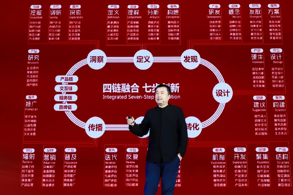 他是清華學霸，10年做1000款設計，親自揭秘：什么樣的設計師，在今天不易被淘汰